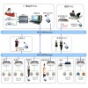 酒店、休閑會(huì)所等背景音樂(lè)方案