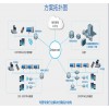 無(wú)線(xiàn)網(wǎng)絡(luò)覆蓋工程